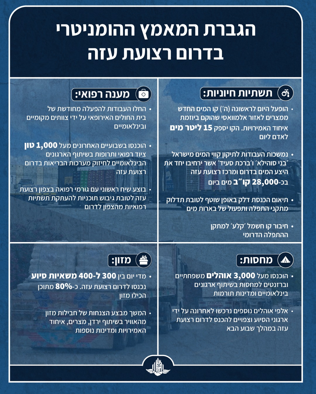 דובר צה"ל