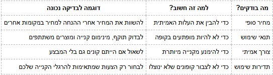 יח"צ