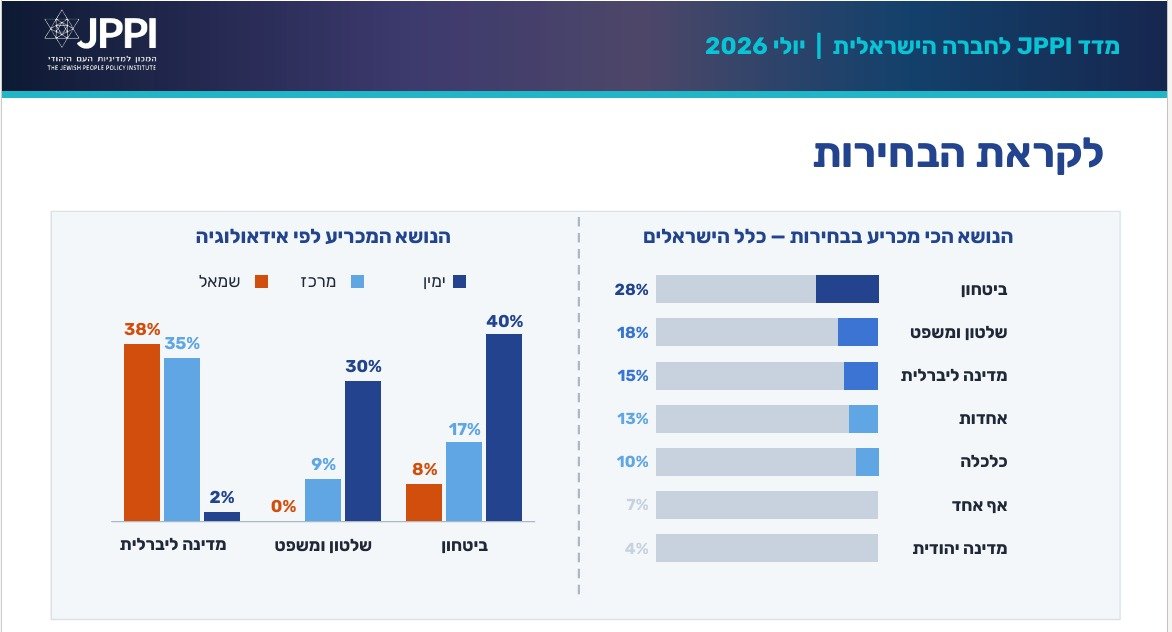  JPPI