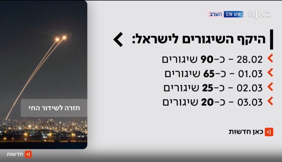 כאן 11