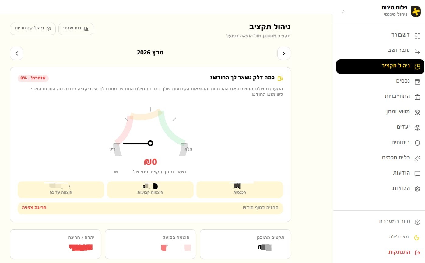 יח''צ