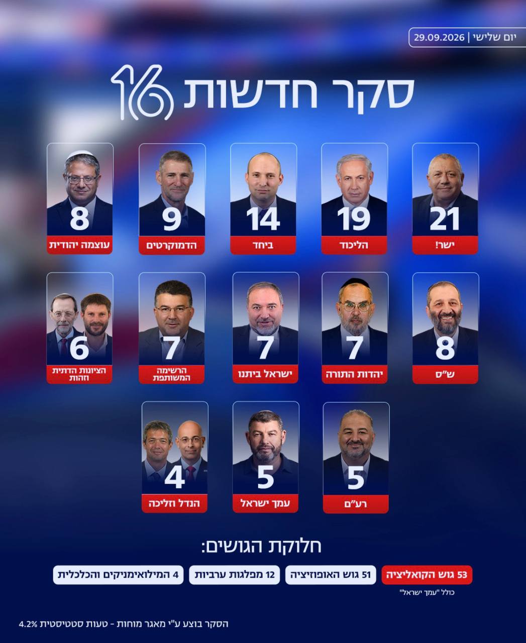 ערוץ 16