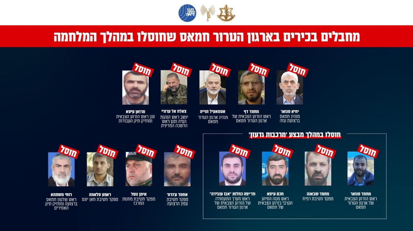 דובר צה"ל