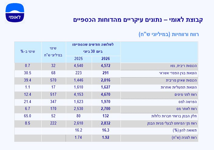 יח"צ