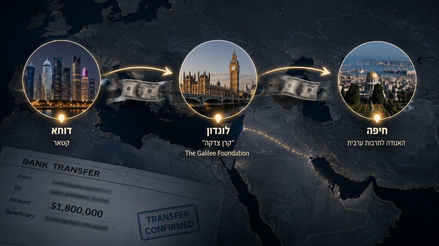 נעשה בעזרת AI