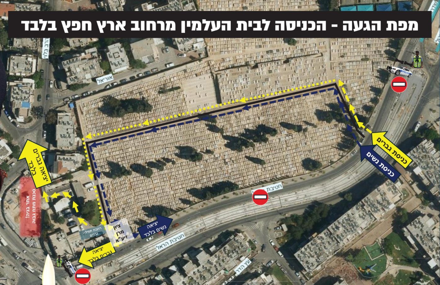 דוברות הילולת מרן הרב עובדיה זצוק"ל