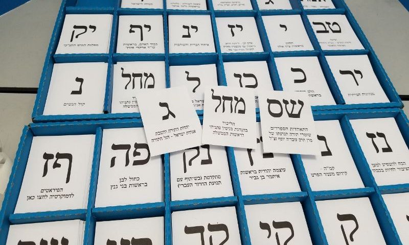 סחבת מכוונת או הליך תקין? זעם ב"מילואימניקים" על עיכוב הרישום: "הם מפחדים מאיתנו"