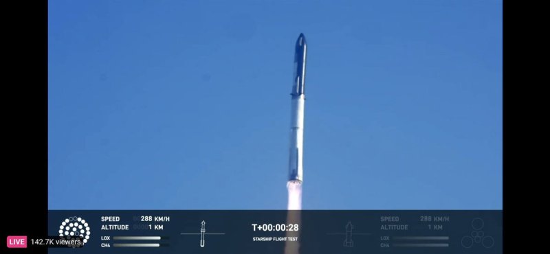 צילום: SpaceX