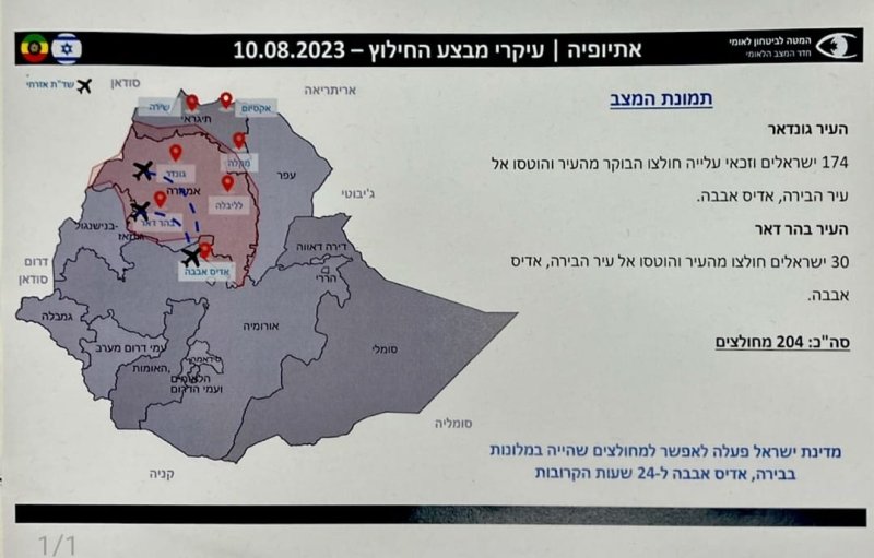 צילום: שגרירות ישראל באתיופיה