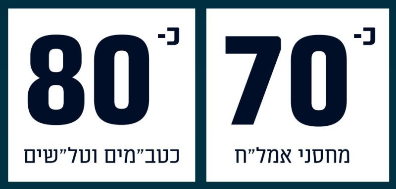 דובר צה"ל