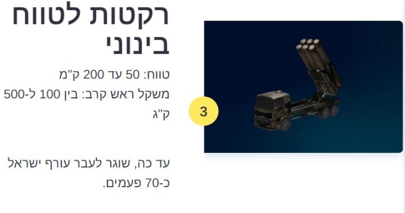 דובר צה"ל