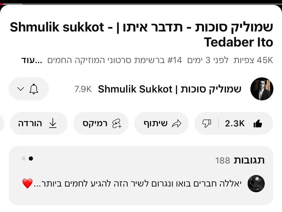 באדיבות המצלם