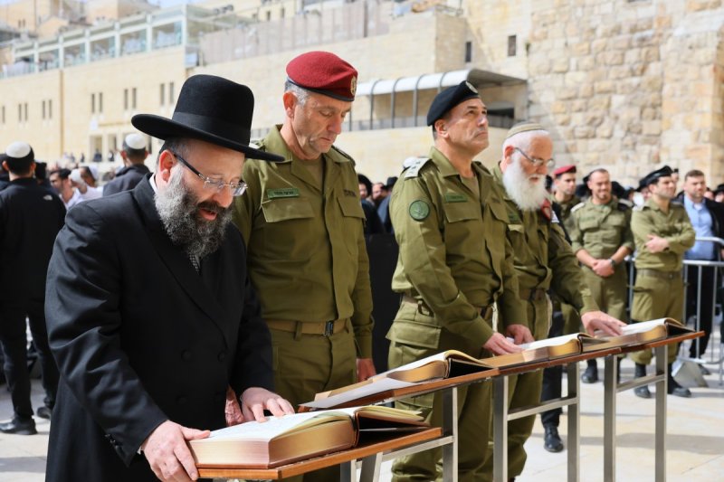 הקרן למורשת הכותל המערבי