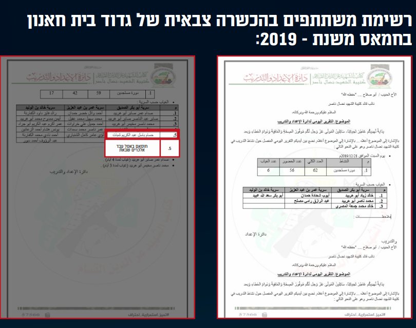 דובר צה"ל