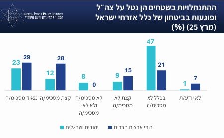 קול העם היהודי