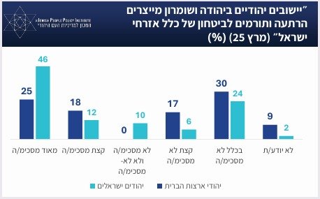 קול העם היהודי