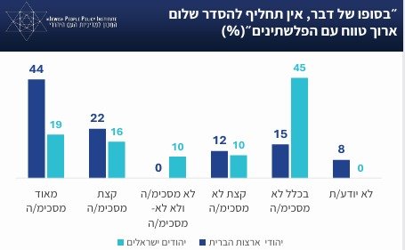 קול העם היהודי