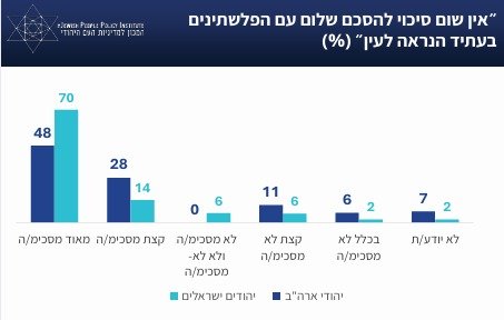 קול העם היהודי