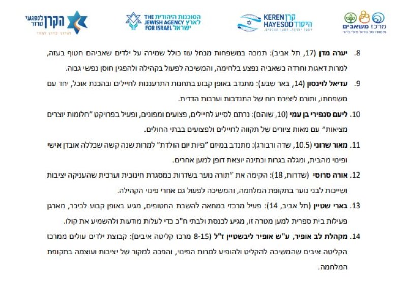 הסוכנות היהודית