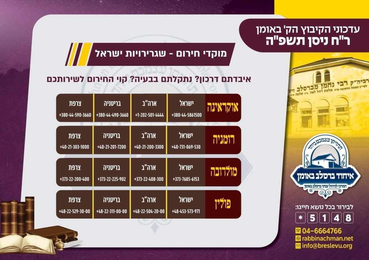  איחוד ברסלב באומן