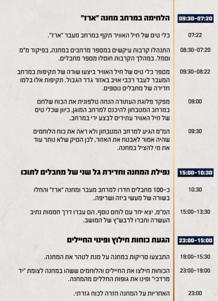 דובר צה"ל