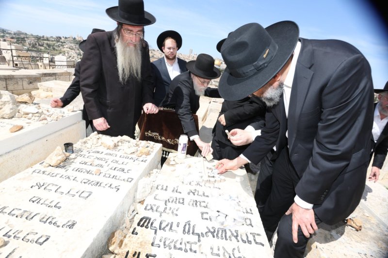 צבי בלום