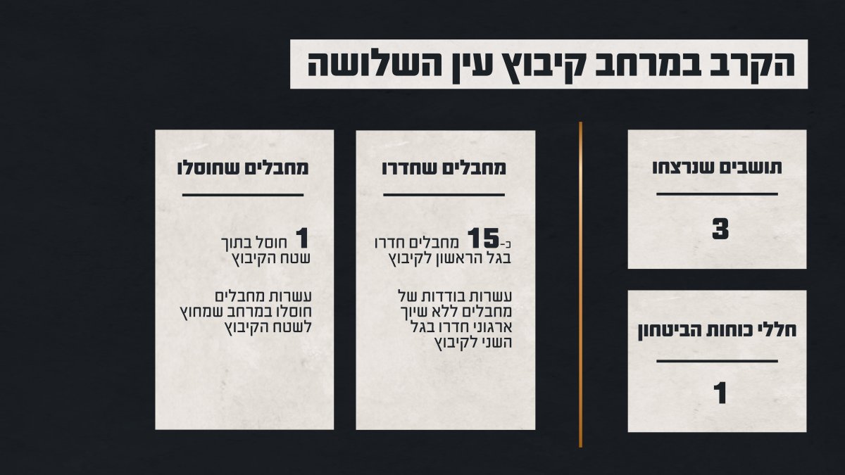 דובר צה"ל