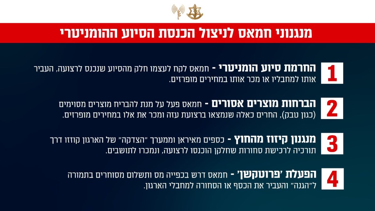 דובר צה"ל