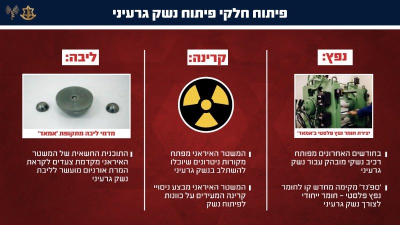 דובר צה"ל
