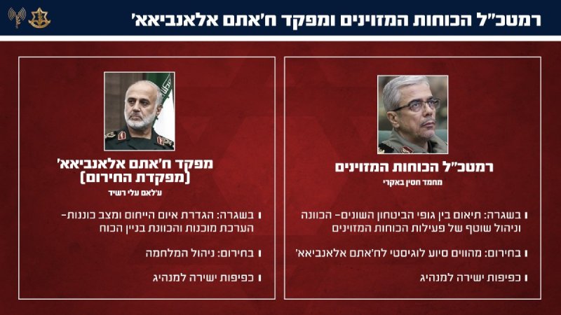 דובר צה"ל