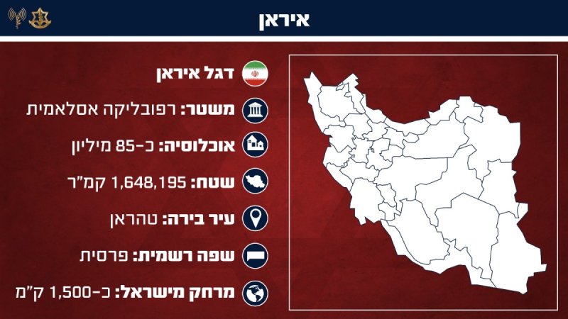 דובר צה"ל