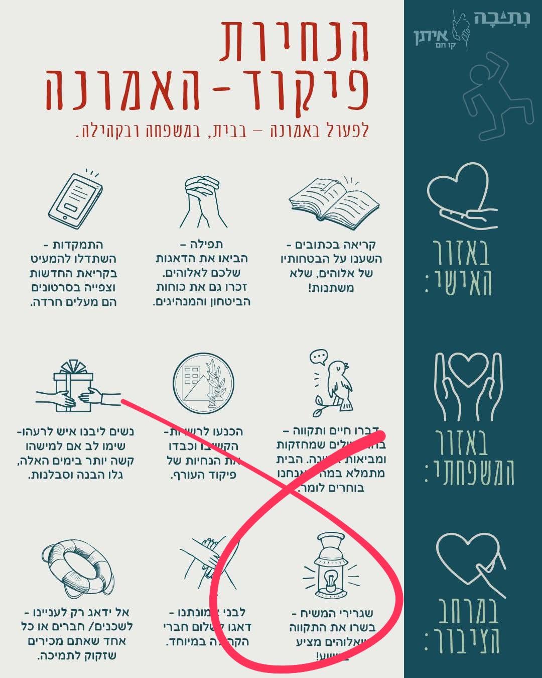 יד לאחים