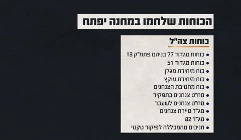 דובר צה"ל