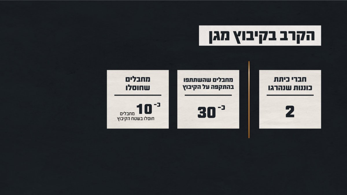 דובר צה"ל