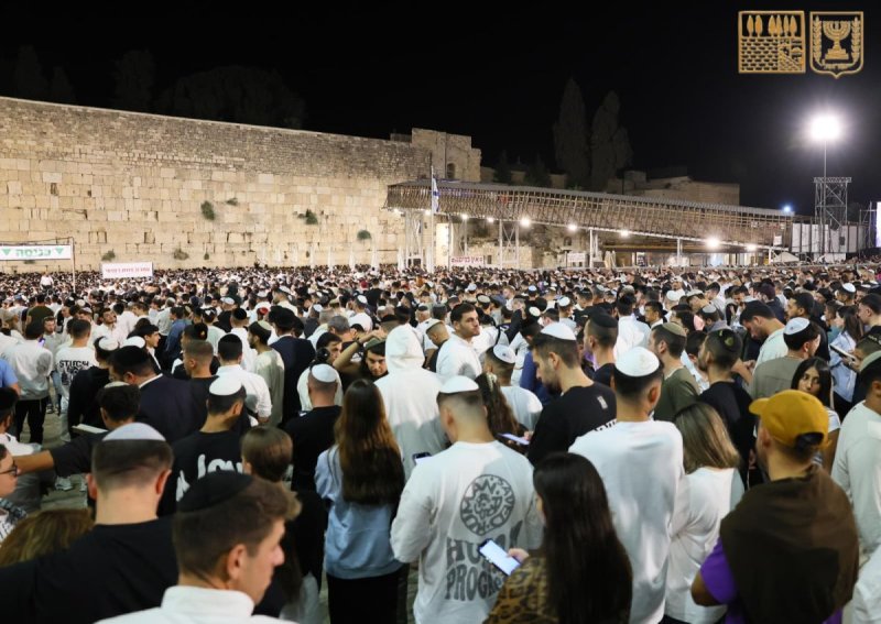  הקרן למורשת הכותל המערבי