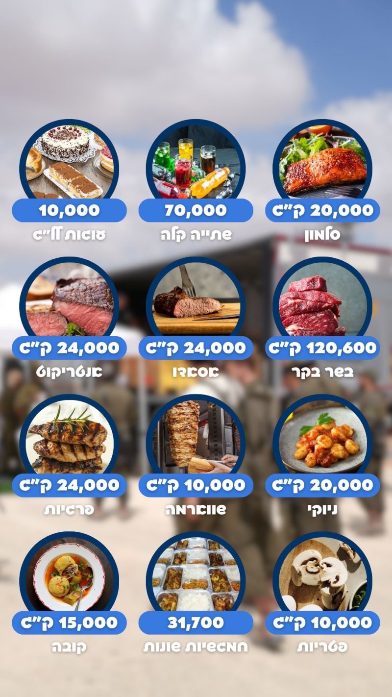 דובר צה"ל