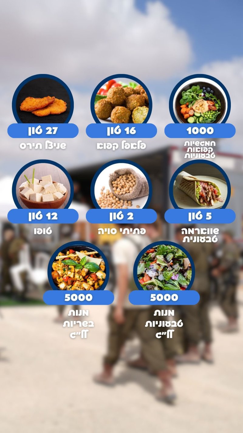 דובר צה"ל