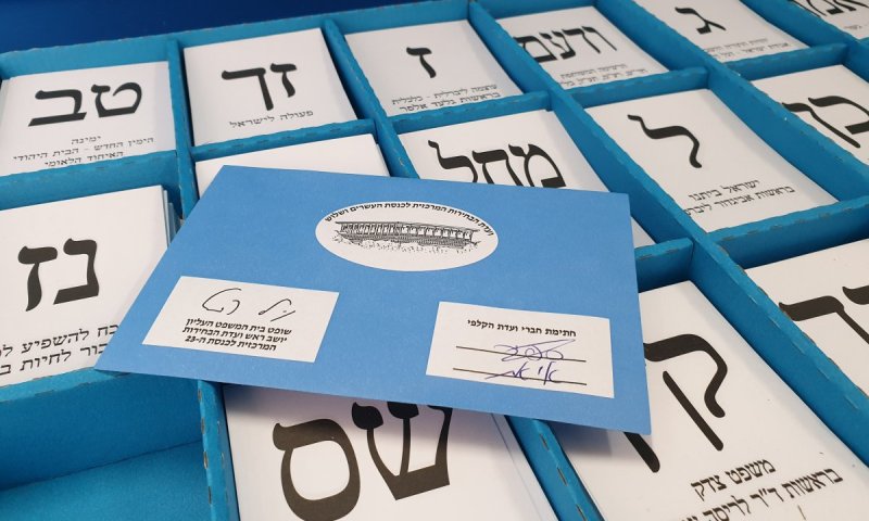 ישראל הולכת לבחירות: הקואליציה הגישה חוק לפיזור הכנסת