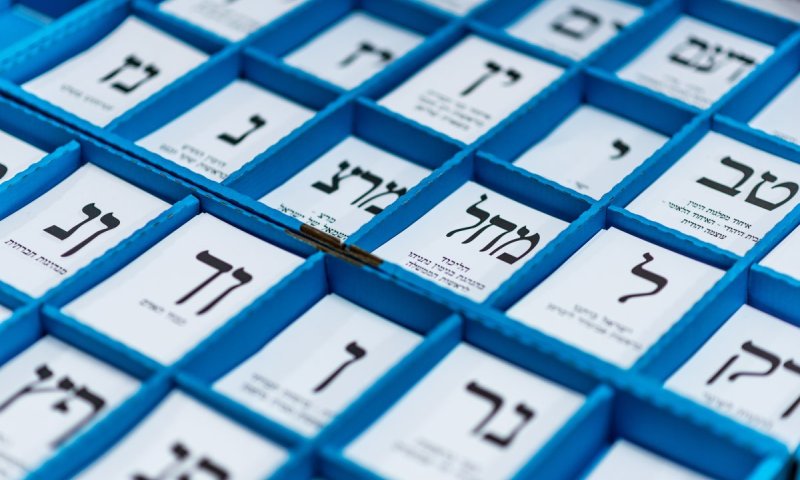 ימני ומאמין: כך נראה הדור הצעיר בישראל