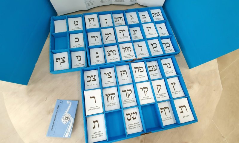 יש עתיד נמחקת הליכוד מזנקת: תוצאות הסקר הדרמטי