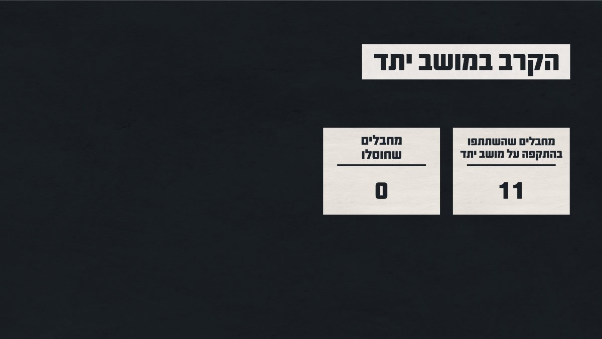 דובר צה"ל
