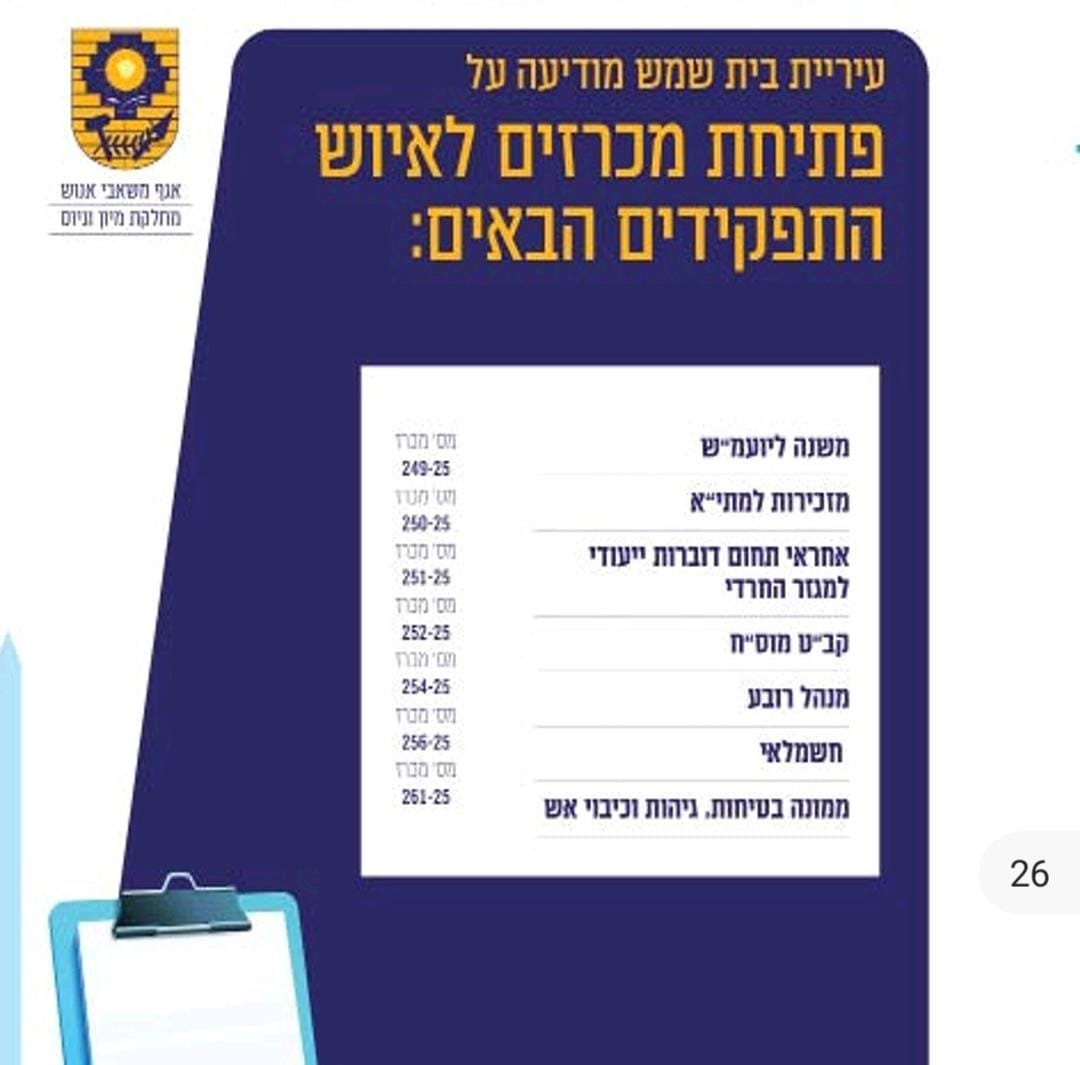 באדיבות המצלם