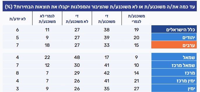 המכון למדיניות העם היהודי 