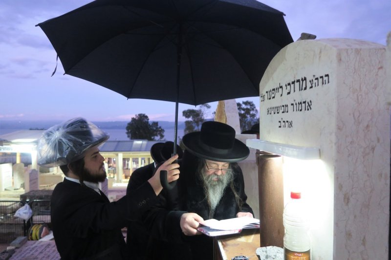 מ. אדלר
