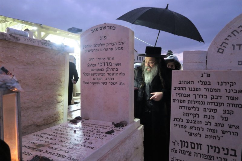 מ. אדלר