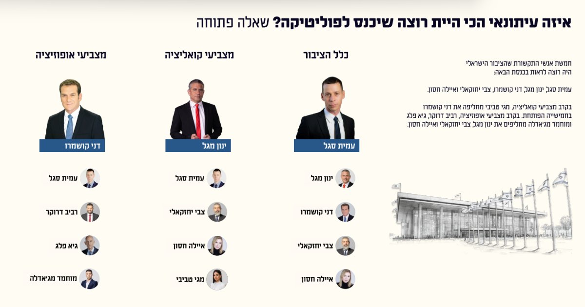 מכון אגם
