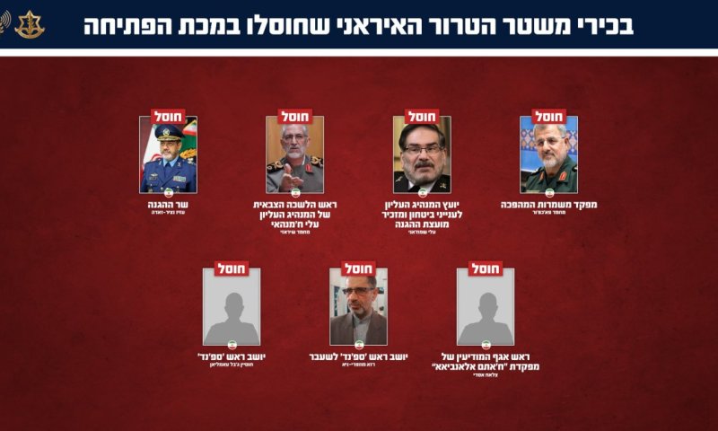 דובר צה"ל: צמרת הביטחון האיראנית חוסלה במכת פתע