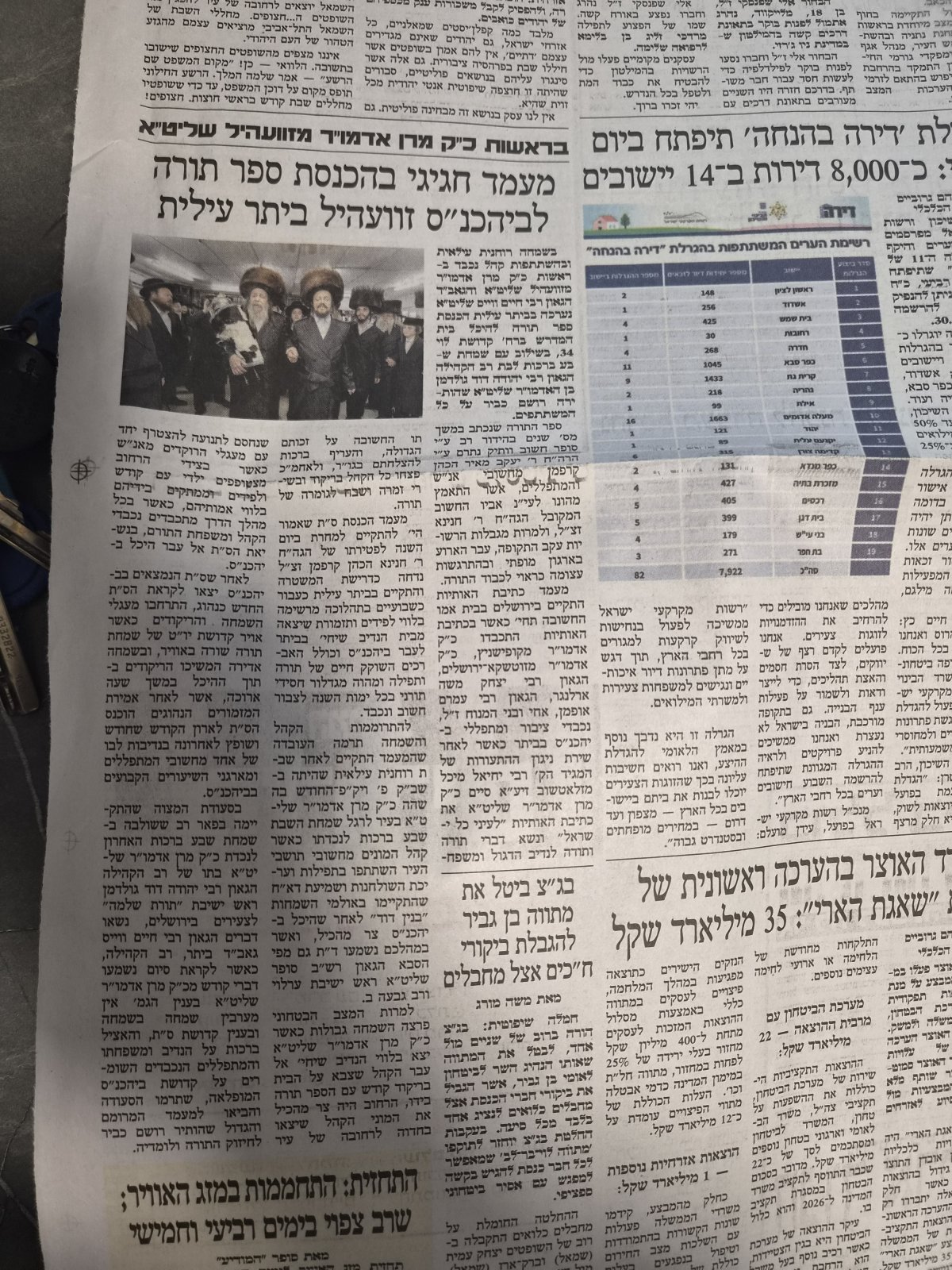 צילומסך