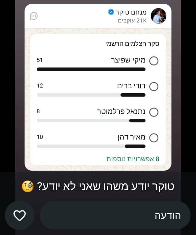 באדיבות המצלם