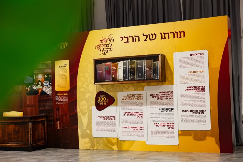 חיים טויטו הפקה צבעים הפקות